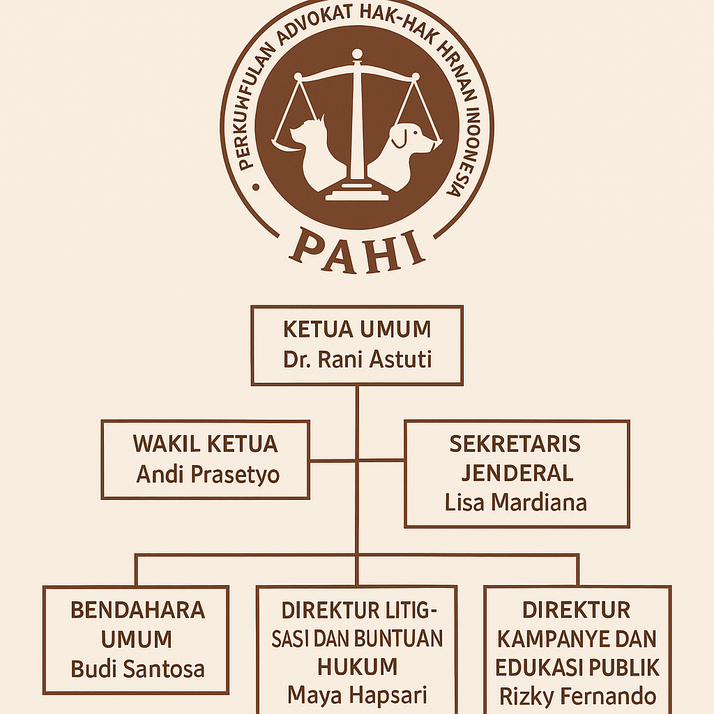 PAHI CABANG MERANGIN